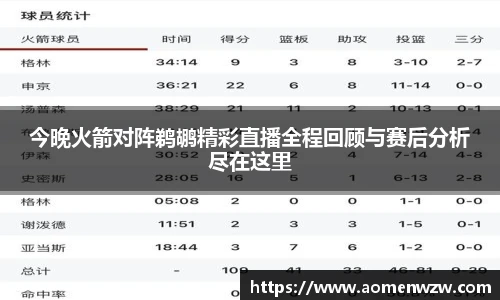 今晚火箭对阵鹈鹕精彩直播全程回顾与赛后分析尽在这里